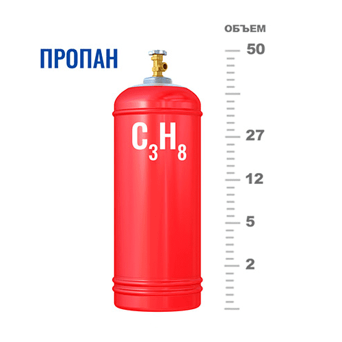 Газовые баллоны для пропана в Долгопрудной