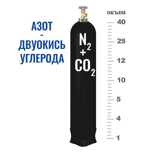 Баллоны для смеси в Долгопрудной